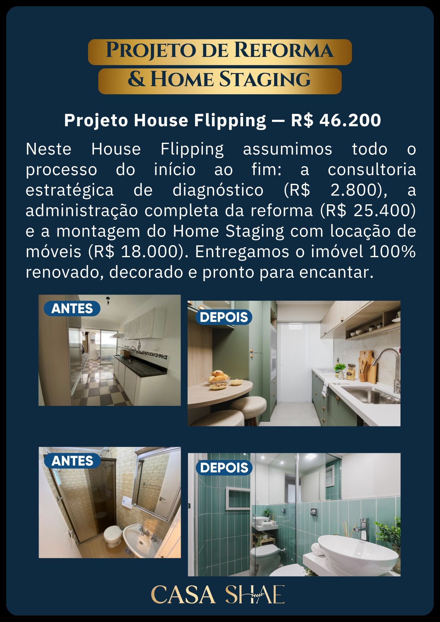 Case real: Projeto House Flipping, R$ 46.200,00